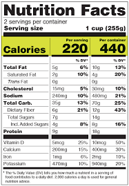 calories on the new nutrition facts