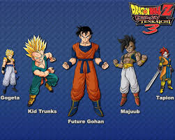 Budokai tenkaichi 2 on your memory card lots of the characters will become availalbe options in versus mode. Dragon Ball Z Xd Dragon Ball Z Wallpaper 33537060 Fanpop Page 11