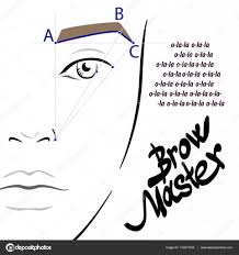 Blank Face Template For Face Painting Face Chart Makeup