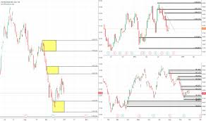 Cnq Stock Price And Chart Tsx Cnq Tradingview