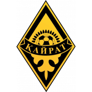 Kairat Almaty II