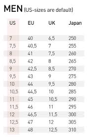 Helly Hansen Size Chart From Defender