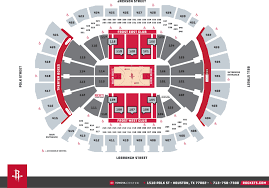 houston rockets vs indiana pacers