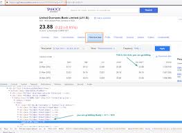 Automatically Get Yahoo Finance End Of Day Stock Price In