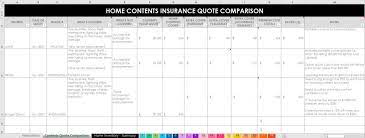 Home And Contents Insurance Quote Comparison gambar png