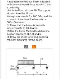 answered a two span continuous beam is
