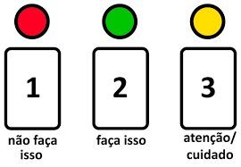 Instalação de semáforos em Coroatá, hoje