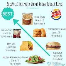 burger king bariatric friendly foods