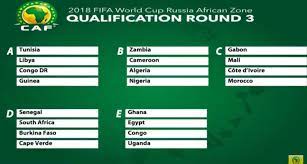 Africa 2022 world cup qualification group stage dates. Full Groups Of Africa S Draw For 2018 Fifa World Cup Qualifiers Ghana Latest Football News Live Scores Results Ghanasoccernet