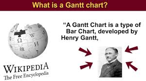 What Is Gantt Chart Definition Of Gantt Chart Gantt Chart
