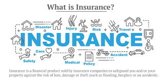 what is insurance definition types