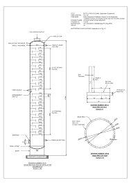 Pdf Distillation Column Autocad Drawing Design