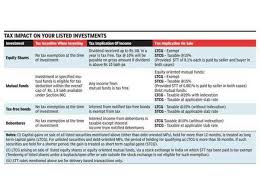 Budget 2016 6 Ways To Pay Less Tax Legally The Economic