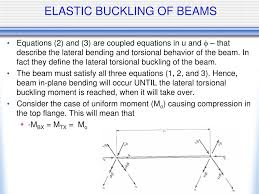 elastic buckling behavior of beams