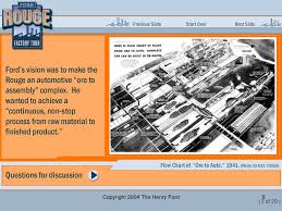 Copyright 2004 The Henry Ford Ppt Download