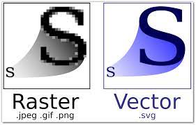 and disadvanes of the svg format