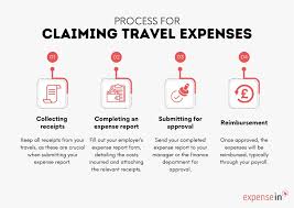 a guide to employee travel expenses