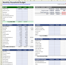 Free Budget Template Google Docs Download A Free Household Budget