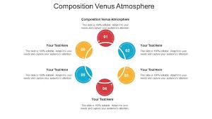 composition venus atmosphere ppt