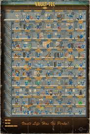 Fallout 4 Labeled Perk Chart Video Game Art Fallout Game