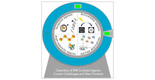 Chemistry of MRI Contrast Agents: Current Challenges and New Frontiers |  Chemical Reviews
