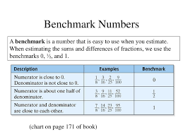 Estimating Sums And Differences Ppt Download