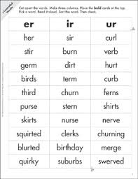 This esl phonics lesson features an extensive word list introducing students to the consonant blends bl/cl/fl/gl/pl/sl, followed by several sentences that use. Beginning Blends Fr Tr Pr Word Sort Printable Lesson Plans And Ideas Research And Study Tools