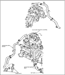 Lincoln navigator vacuum pumps & components. Diagram 1996 Ford 460 Diagram Full Version Hd Quality 460 Diagram Curcuitdiagrams Gsxr Suzuki It