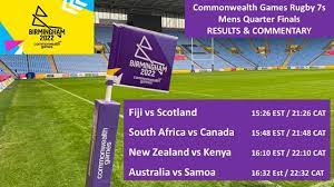 commonwealth games rugby 7s men s