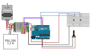 Arduino Forum gambar png