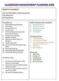 Classroom Rules And Concequences Teachers Growing The