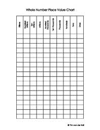 Blank Place Value Charts Decimals And Whole Numbers