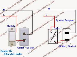 We did not find results for: How To Wire An Electrical Outlet Electricalonline4u