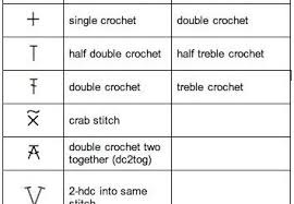 Crochet Patterns Blusas Chevron Lace Cardigan Free Crochet