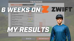 6 weeks on zwift mtb fitness you