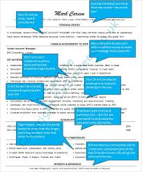 reflective essay new business creation social work graduate school        Resume Tips from an HR Rep