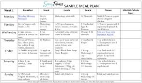 Healthy Meal Plans You Can Use Today Plus Tips To Lose Weight