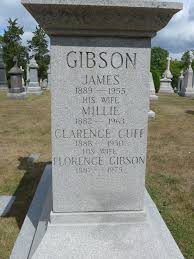 Her soulful music stems from childhood influences sade, ella fitzgerald including modern day artists. Millie Gibson 1882 1963 Find A Grave Memorial