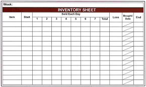 B Inventory Sheets Reconciliation