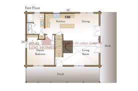 Sonora Log Home Floorplan Real Log