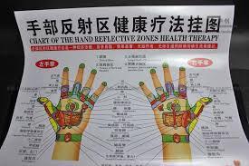 Usd 7 55 Hand Reflection Area Wall Chart Health Therapy