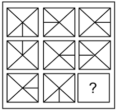 Resultado de imagen para ejercicios matrices graficas