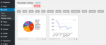 How To Use The Wordpress Visualizer Charts And Graphs Plugin