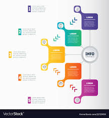 Web Template Of A Chart Mindmap Or Diagram With 5