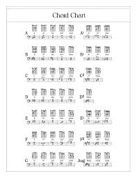 Chord Charts For Handbells Singing Time Ideas Lds