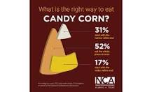 Why do people eat candy corn?