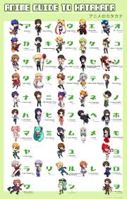 Lets Learn Katakana With Anime Anime Chibi Japanese