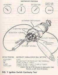 1972 chevrolet truck wiring diagram. Diagram For Ignition Switch Wiring Ford Truck Enthusiasts Forums