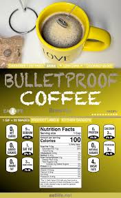 bulletproof coffee recipe