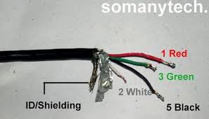 Twist the black wire from the ceiling fan kit together with the black wire from the electrical box, and connect the exposed ends with a wire nut. Usb Wiring Diagram Micro Usb Pinout 7 Images Sm Tech